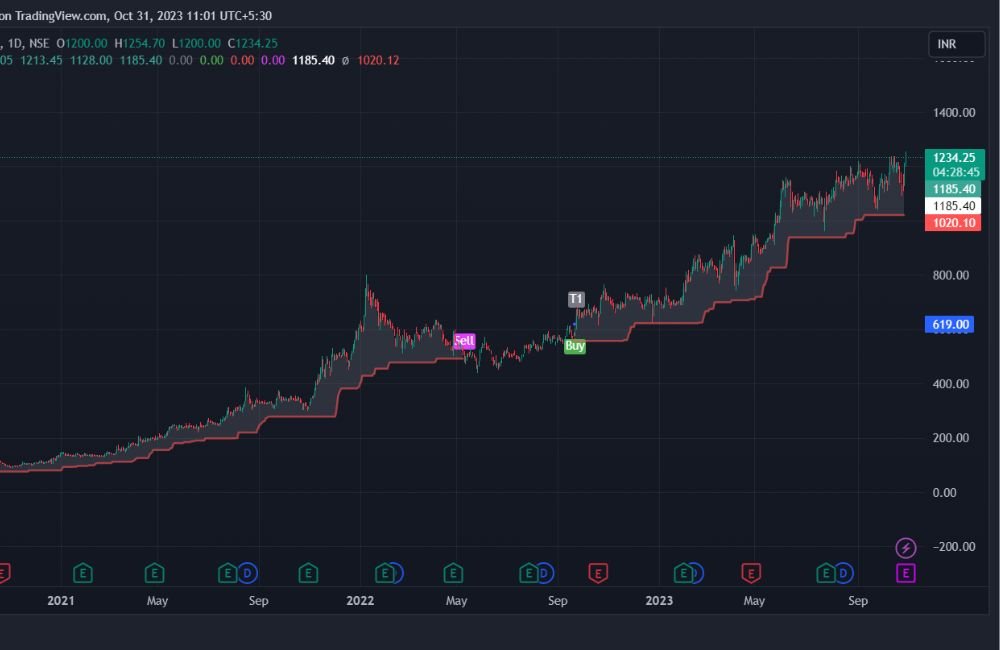 Ami Broker Mockup Bg 4